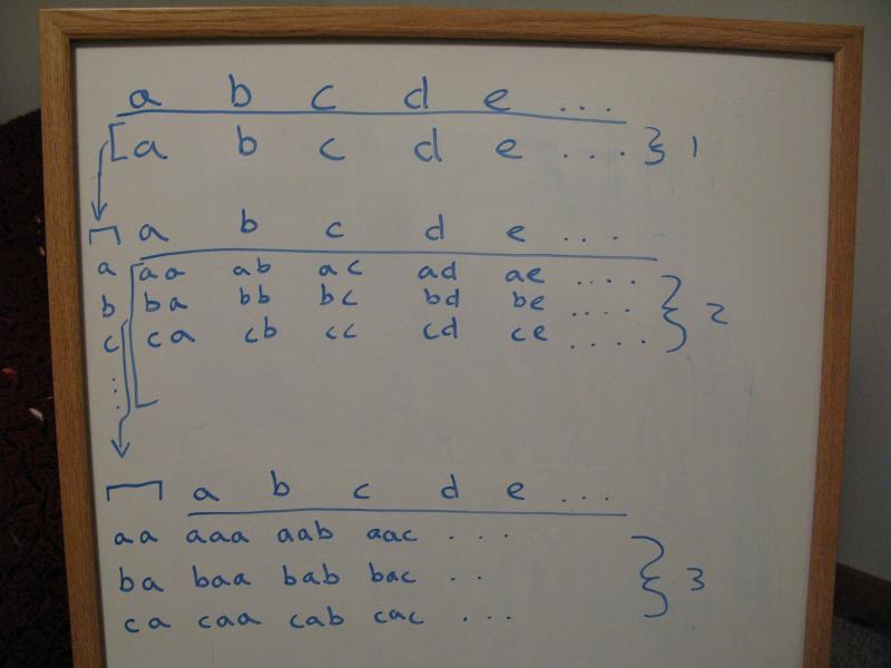 Sketch of 1, 2, and 3 letter combinations
